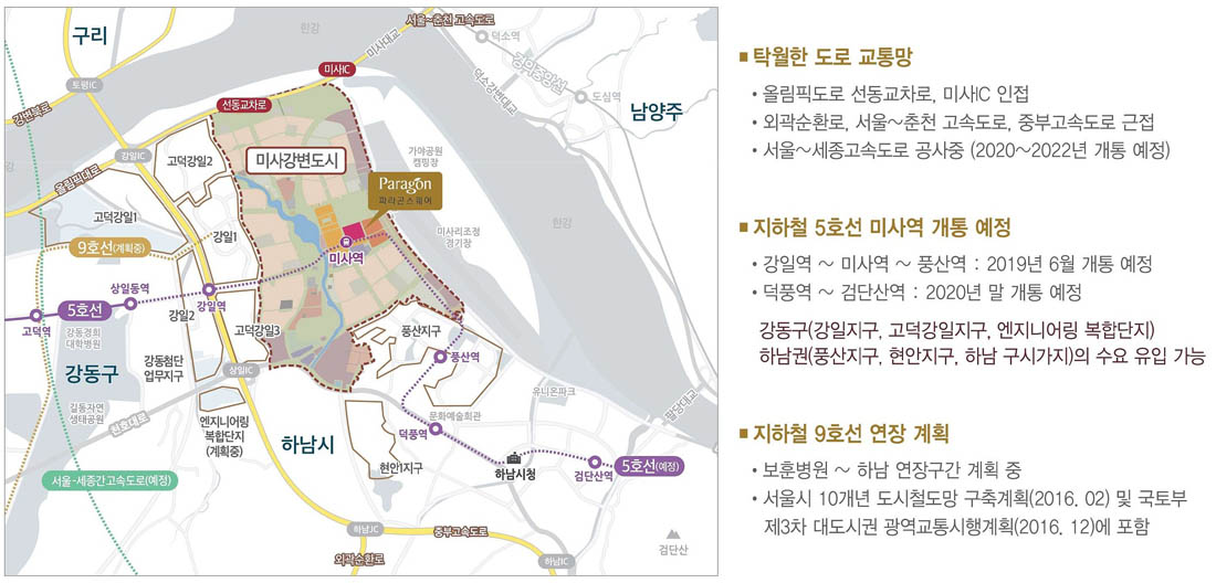 입지환경 입지교통